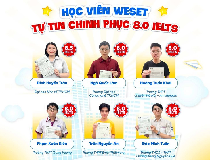 Cơ hội nâng cao tiếng Anh cho học sinh, sinh viên mùa tựu trường cùng WESET - Ảnh 4.