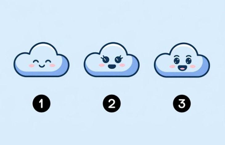 Quiz: Khát vọng lớn nhất của bạn là gì? - Ảnh 1.