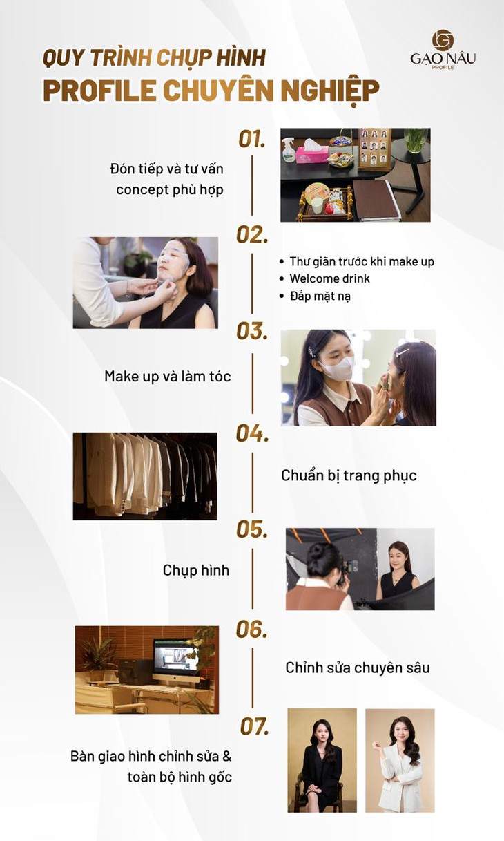 - Ảnh 3.