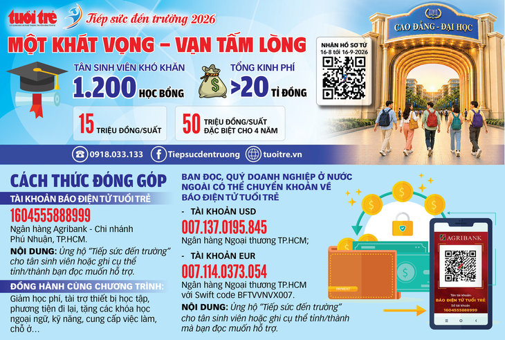 ĐH Kinh tế TP.HCM và ĐH Sài Gòn góp 15 suất học bổng Tiếp sức đến trường - Ảnh 3.