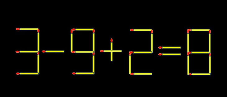 Thử tài IQ: Di chuyển một que diêm để 3-9+2=8 thành phép tính đúng - Ảnh 1.