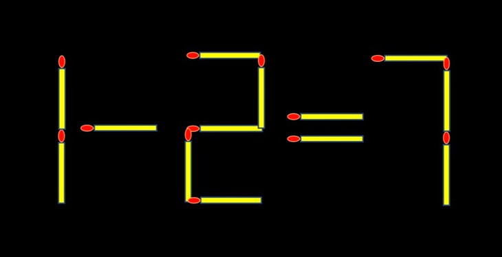 Thử tài IQ: Di chuyển một que diêm để 3-9+2=8 thành phép tính đúng - Ảnh 3.
