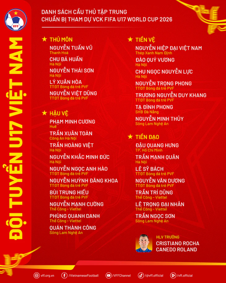 HLV Roland gọi 29 cầu thủ U17 Việt Nam tập trung chuẩn bị cho U17 World Cup 2026 - Ảnh 2.