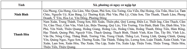 - Ảnh 2.