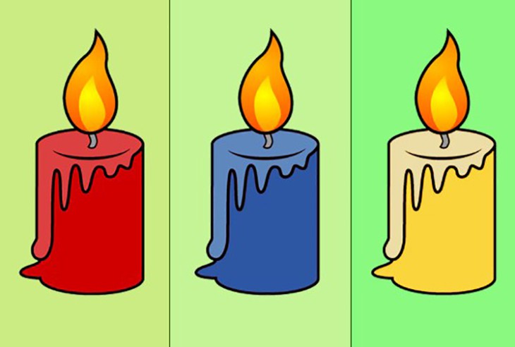 Quiz: Bạn duy trì động lực như thế nào? - Ảnh 1.