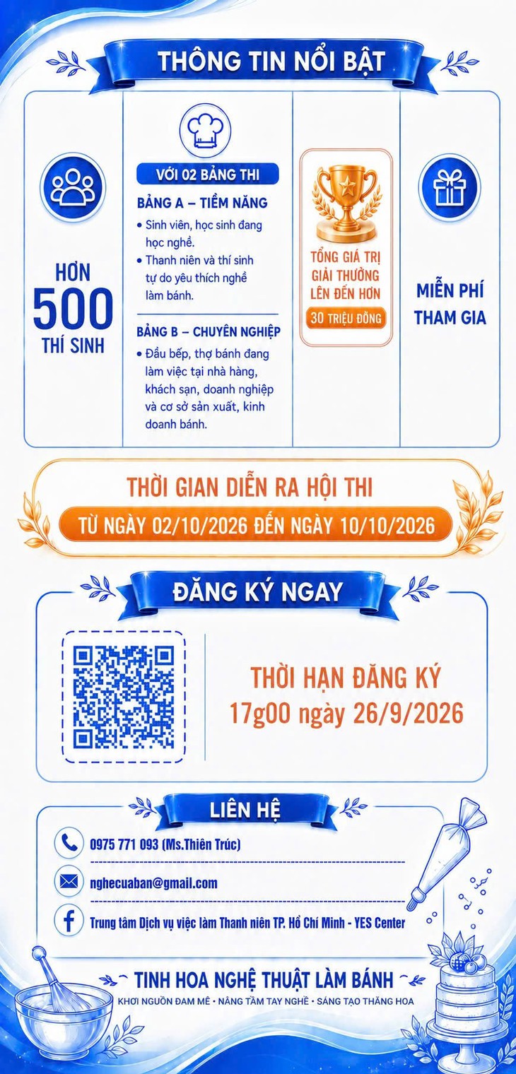 Hội thi tay nghề làm bánh 2026: Cơ hội tỏa sáng cho tài năng trẻ - Ảnh 2.
