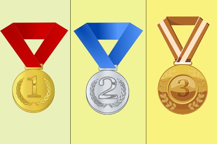 Quiz: Khả năng giải quyết vấn đề của bạn thế nào? - Ảnh 1.