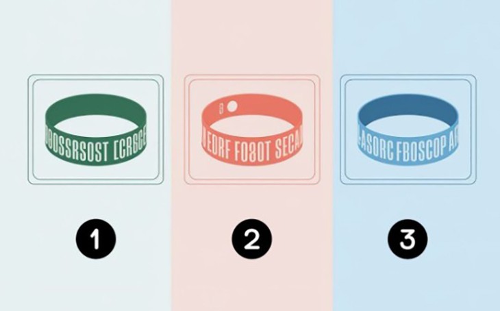Quiz: Bạn là người có tính cách thế nào? - Ảnh 1.