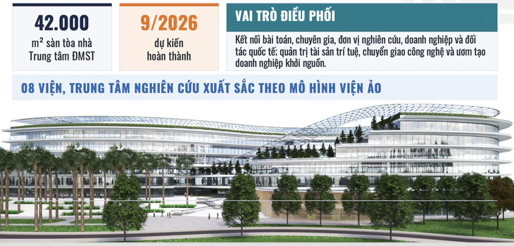 - Ảnh 3.