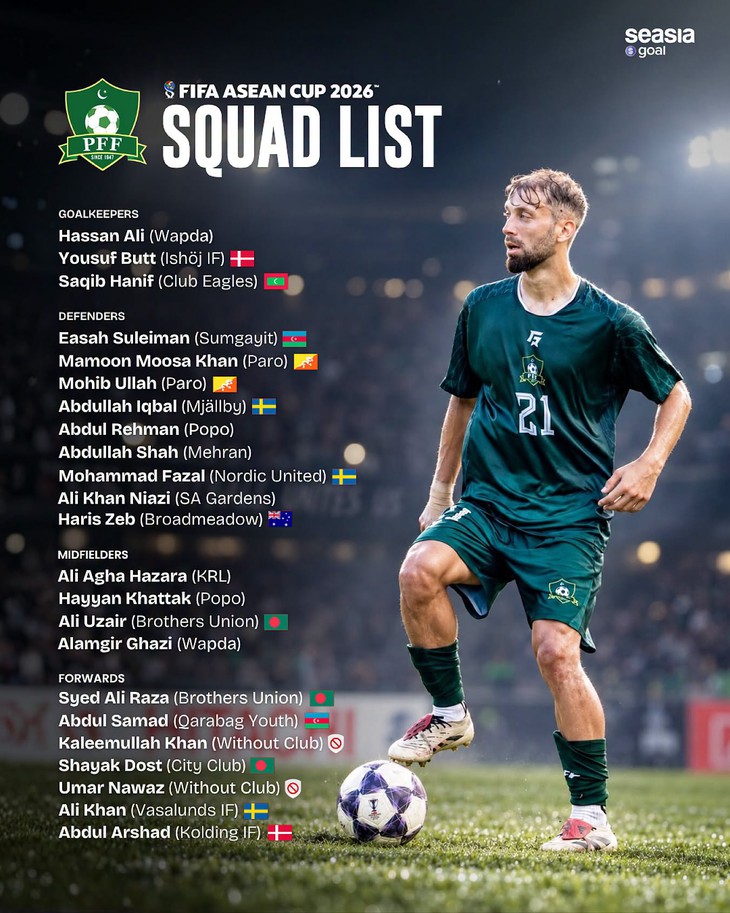 Đối thủ của Việt Nam mang 14 cầu thủ chơi bóng ở nước ngoài đấu FIFA ASEAN Cup - Ảnh 1.