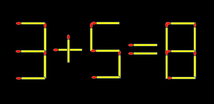 Thử tài IQ: Di chuyển một que diêm để 8+3=13 thành phép tính đúng - Ảnh 1.