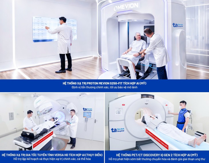 1.000 chuyên gia quốc tế, trong nước bàn y học thế giới tại Bệnh viện Tâm Anh - Ảnh 3.