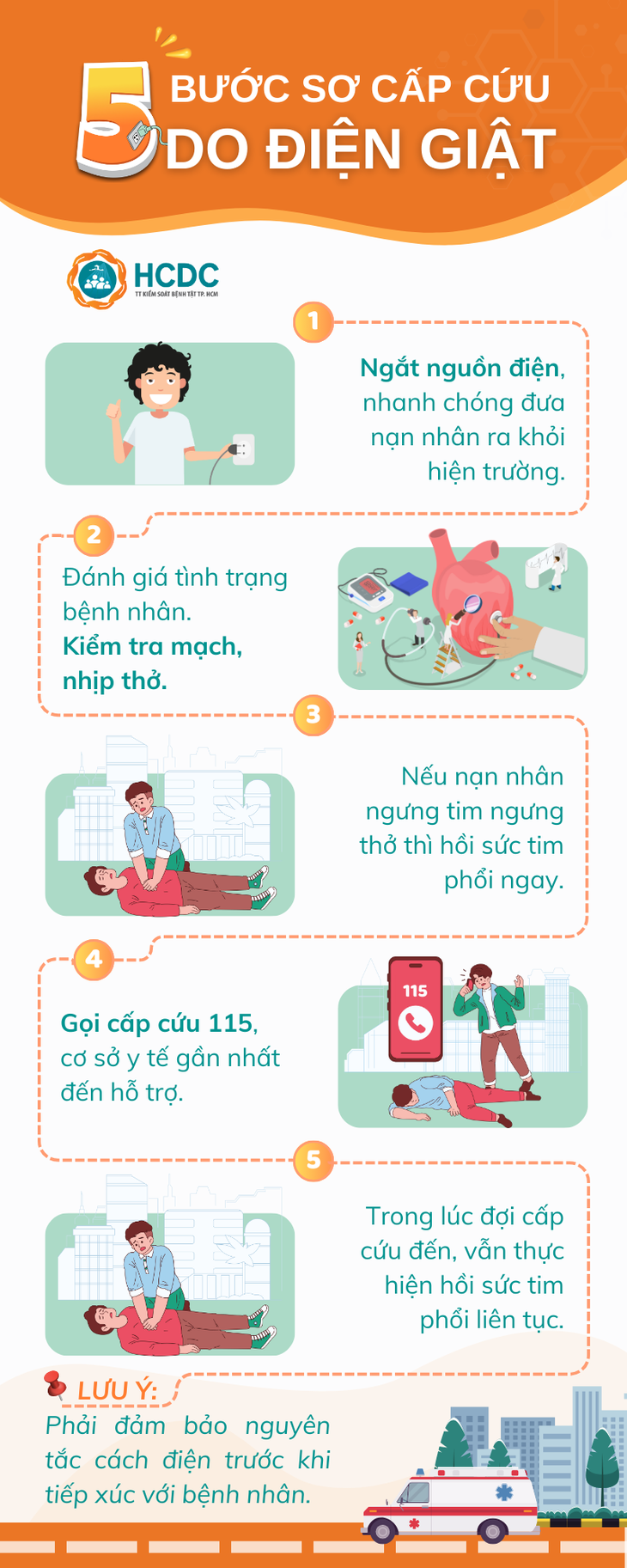 Cứu người bị điện giật: Biết cách chưa đủ, phải thắng được phản xạ lao vào - Ảnh 2.