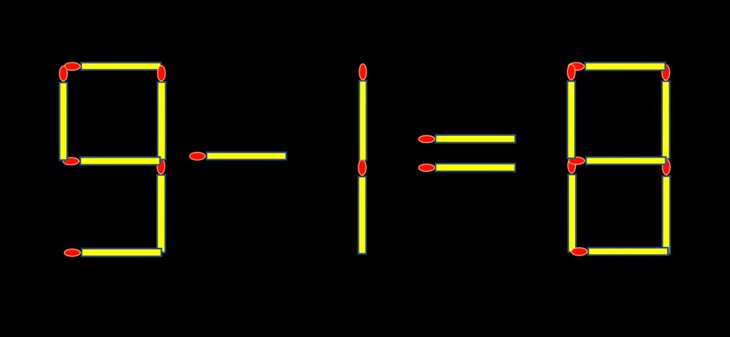Thử tài IQ: Di chuyển một que diêm để 9+14=8 thành phép tính đúng - Ảnh 1.