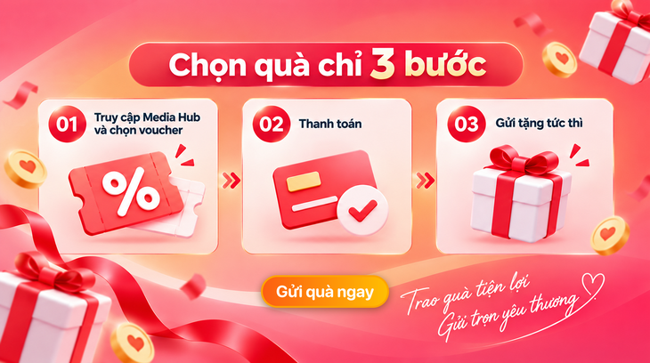 Báo Tuổi Trẻ ra mắt E-Gift: Quên quà phút chót vẫn kịp gửi trong vài chạm - Ảnh 2.