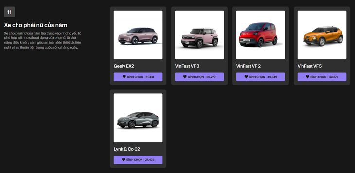 60 mẫu xe góp mặt tại Car Choice Awards 2026: Hai ngày triển lãm, lái thử và gala trao giải - Ảnh 16.
