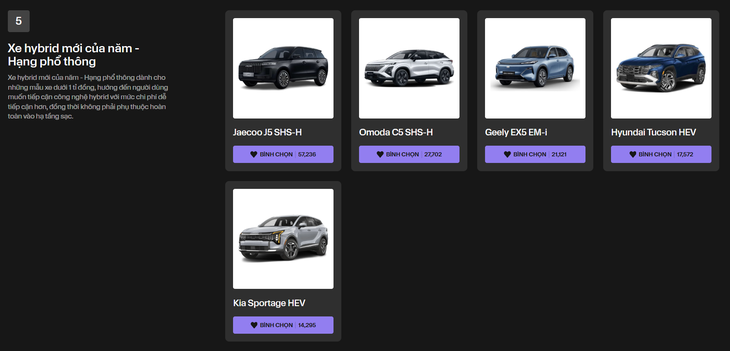 60 mẫu xe góp mặt tại Car Choice Awards 2026: Hai ngày triển lãm, lái thử và gala trao giải - Ảnh 10.