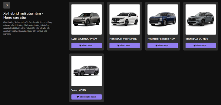 60 mẫu xe góp mặt tại Car Choice Awards 2026: Hai ngày triển lãm, lái thử và gala trao giải - Ảnh 11.