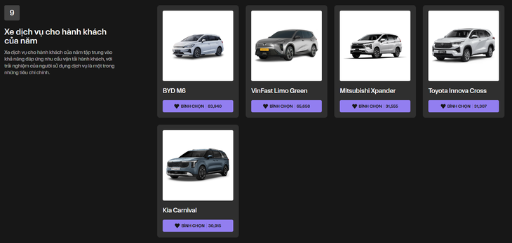 60 mẫu xe góp mặt tại Car Choice Awards 2026: Hai ngày triển lãm, lái thử và gala trao giải - Ảnh 14.