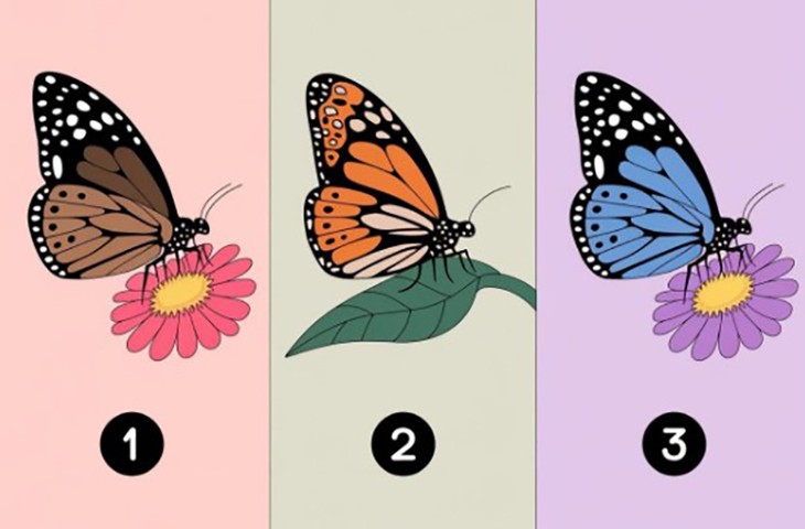 Quiz: Bạn bè nhớ về bạn như thế nào? - Ảnh 1.