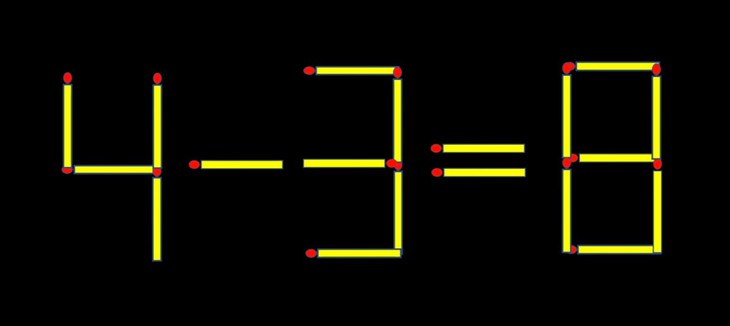 Thử tài IQ: Di chuyển một que diêm để 5+4=19 thành phép tính đúng - Ảnh 3.