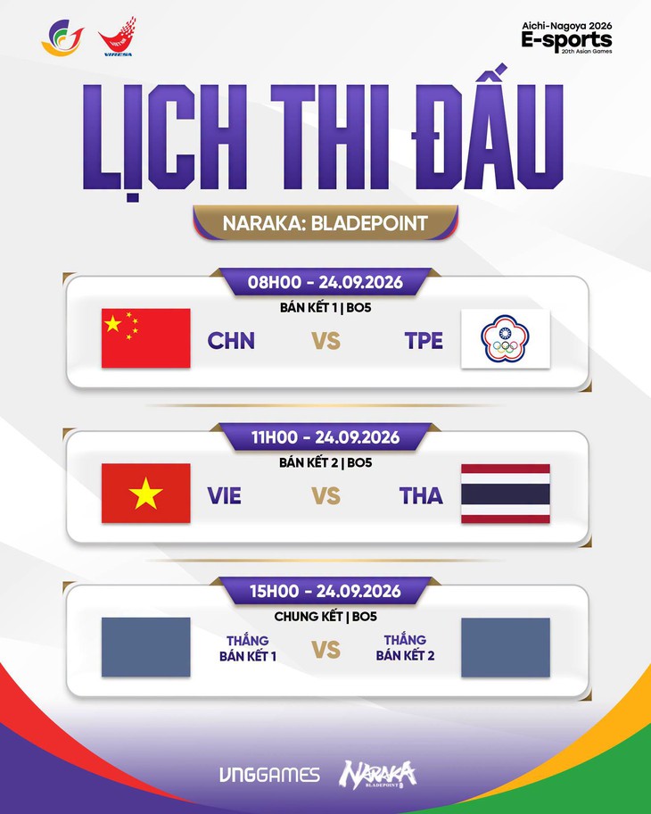 Esports Việt Nam đứng trước cơ hội giành huy chương ở Asiad 20? - Ảnh 2.