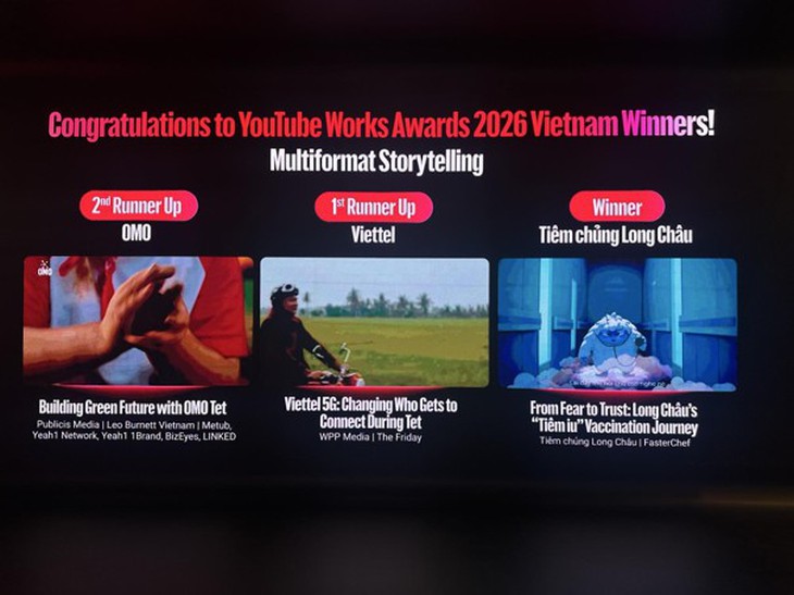 Long Châu giành giải Top 3 “Best of Vietnam” tại YouTube Works Awards Vietnam 2026 - Ảnh 3.