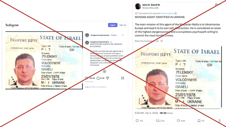 Thực hư hình ảnh 'hộ chiếu Israel' của vợ chồng Tổng thống Zelensky - Ảnh 2.