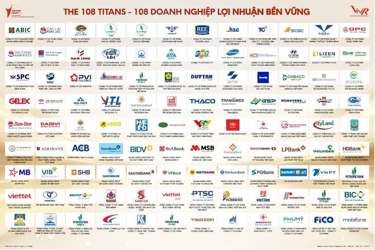Chỉ hơn 5% trong 1.800 doanh nghiệp liên tục lọt top 500 lợi nhuận tốt nhất
Việt Nam - Ảnh
2.