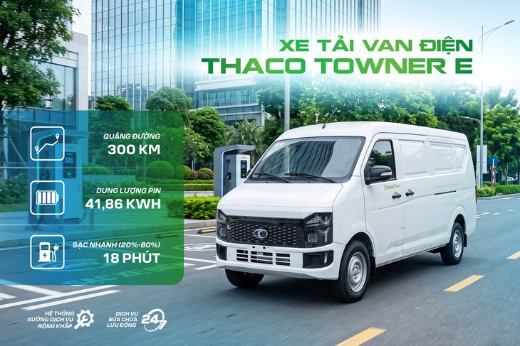 Xe tải van điện THACO TOWNER E: Giải pháp vận chuyển xanh cho đô thị 2026 - Ảnh 1.