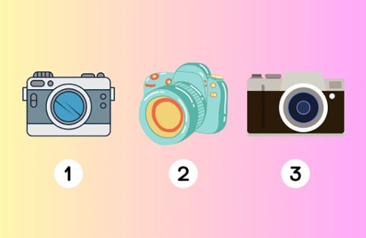 Quiz: Bạn thuộc kiểu người nào? - Ảnh 1.