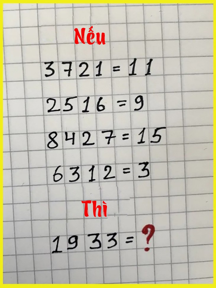 Câu đố toán học: Người thông minh có tìm ra được đáp án? - Ảnh 1.