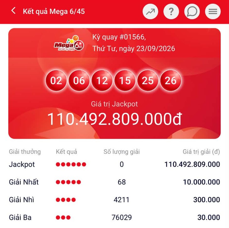 Chỉ khác một số, 68 vé hụt Jackpot Vietlott hơn 110 tỉ đồng - Ảnh 1.