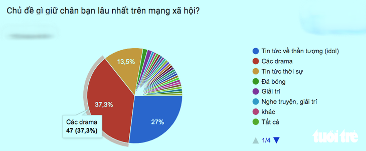 Sức khỏe tâm thần học đường và trí tuệ cảm xúc: Giải pháp cho trẻ an toàn 2026 - Ảnh 2.