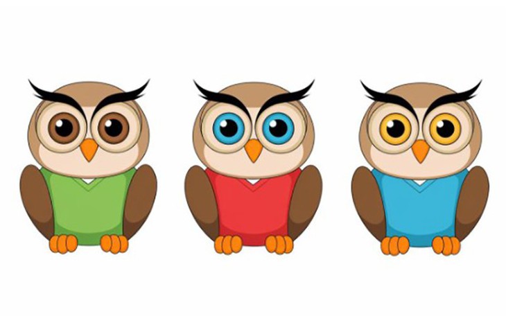 Quiz: Bạn khắc phục khuyết điểm như thế nào? - Ảnh 2.
