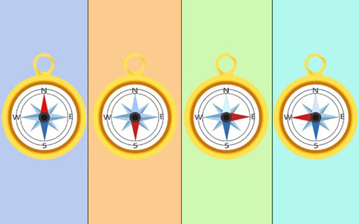 Quiz: Bí quyết giúp bạn hạnh phúc là gì? - Ảnh 2.