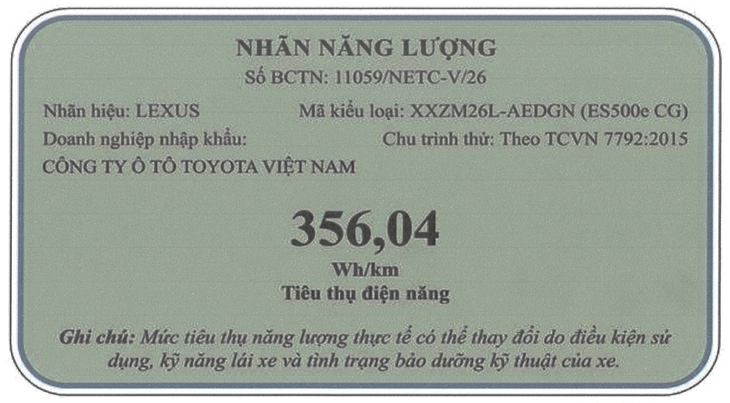 Xe điện đầu tiên của Lexus ở Việt Nam lộ mức 'ăn' điện gấp đôi Porsche Taycan