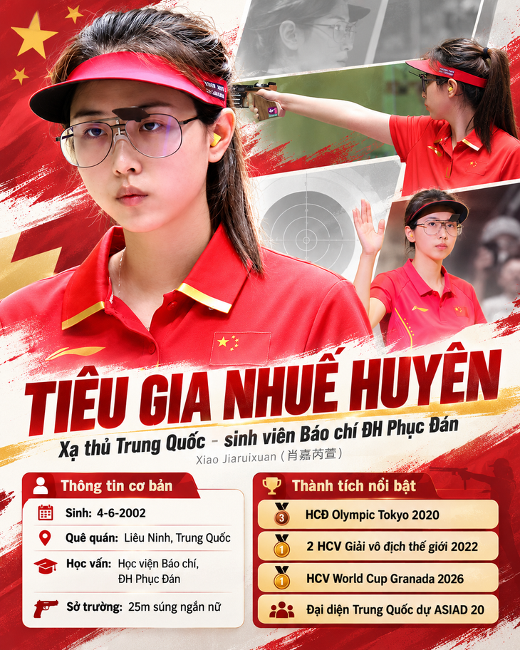 Nữ sinh viên khoa Báo chí tỏa sáng rực rỡ ở Asiad 20 - Ảnh 4.
