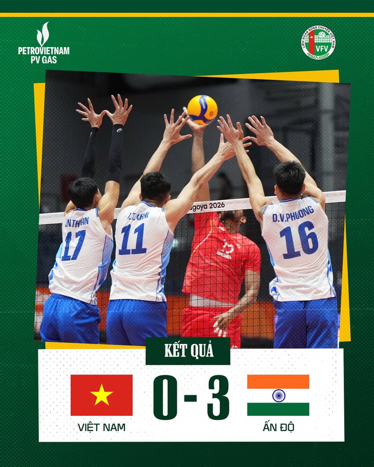 Bóng chuyền nam Việt Nam thua Ấn Độ trận ra quân Asiad 2 - Ảnh 1.
