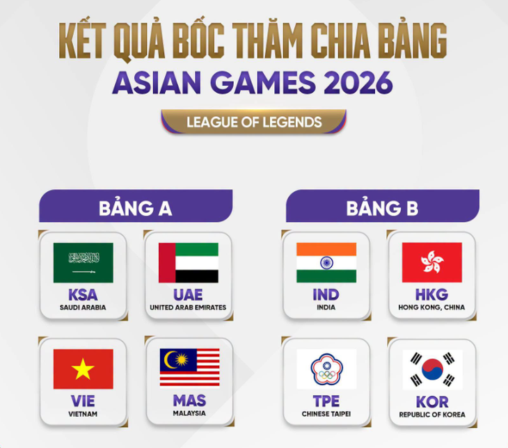 Kiaya: ‘Nếu gặp Hàn Quốc ở Asiad, chúng tôi sẽ làm được’ - Ảnh 2.