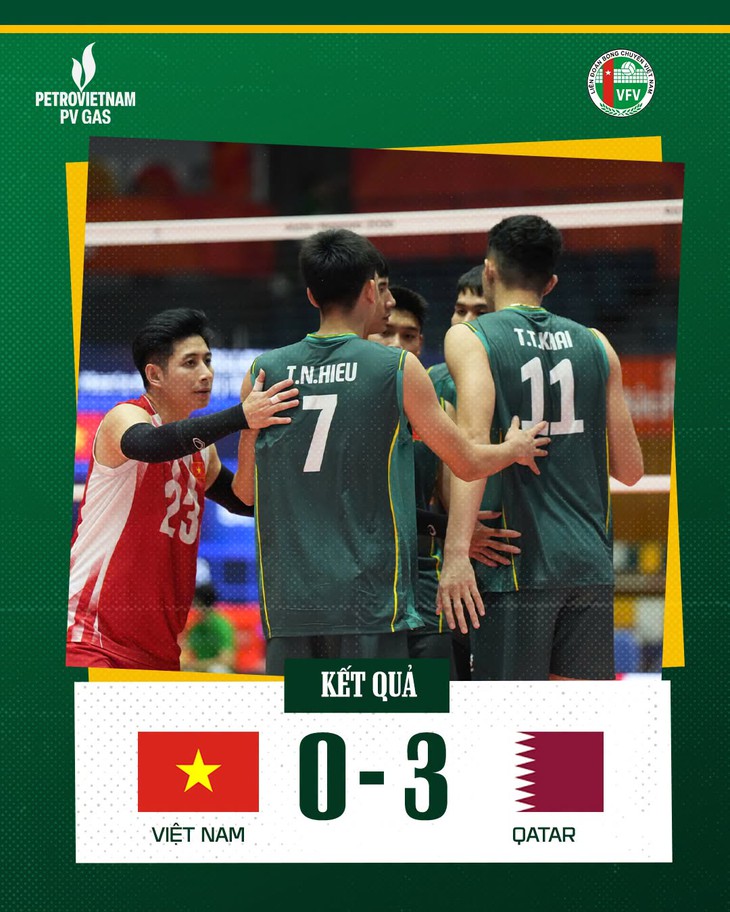 Bóng chuyền nam Việt Nam suýt gây bất ngờ tại Asiad 20 - Ảnh 1.
