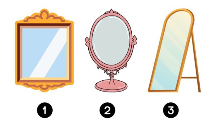 Quiz: Bạn khắc phục khuyết điểm như thế nào? - Ảnh 1.