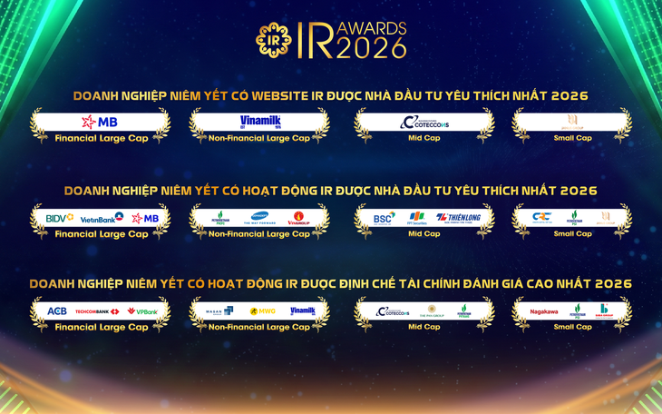 30 Năm phát triển thị trường chứng khoán Việt Nam và cơ hội đầu tư tỉ đô - Ảnh 1.