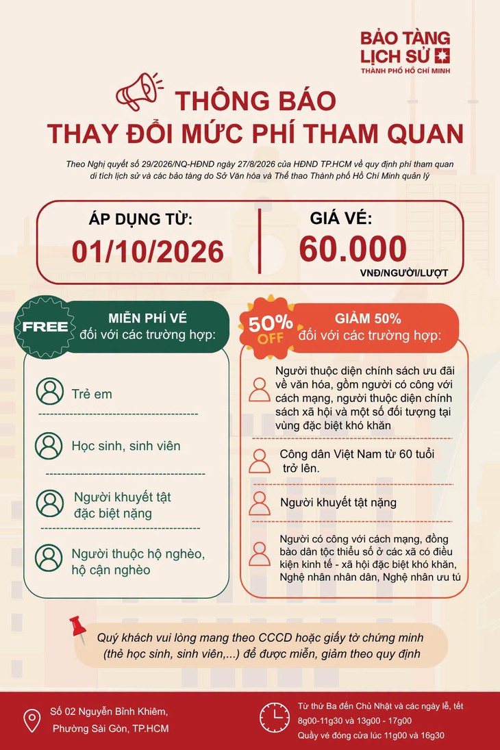 TP.HCM miễn vé tham quan bảo tàng cho học sinh, sinh viên từ 1-10 - Ảnh 3.