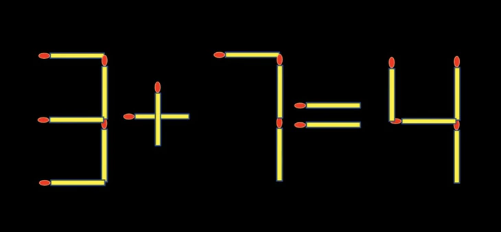 Thử tài IQ: Di chuyển một que diêm để 3+7=4 thành phép tính đúng - Ảnh 1.