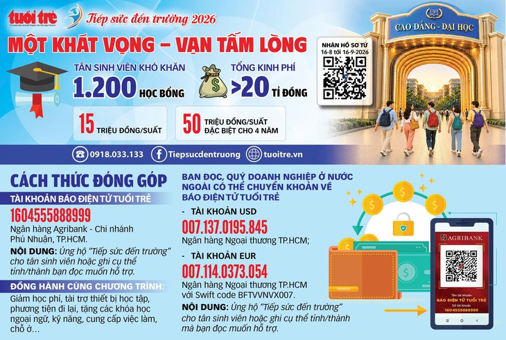 LC Foods trao 200 triệu đồng tiếp sức đến trường tân sinh viên nghèo - Ảnh 6.