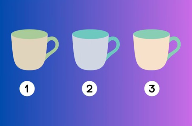 Quiz: Bạn xây dựng độ tin cậy như thế nào? - Ảnh 1.