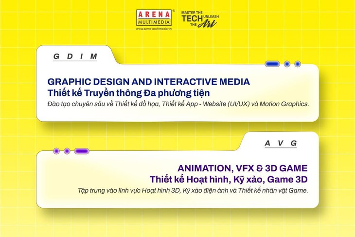 Arena Multimedia: Tích hợp AI xuyên suốt chương trình đào tạo - Ảnh 6.
