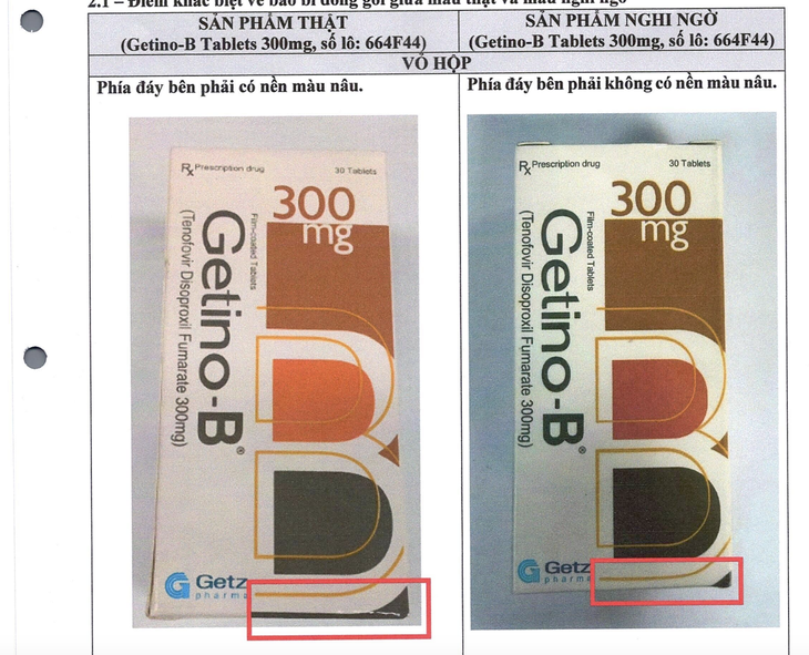 Sở Y tế TP.HCM cảnh báo thuốc Getino-B Tablets 300mg nghi ngờ giả - Ảnh 1.