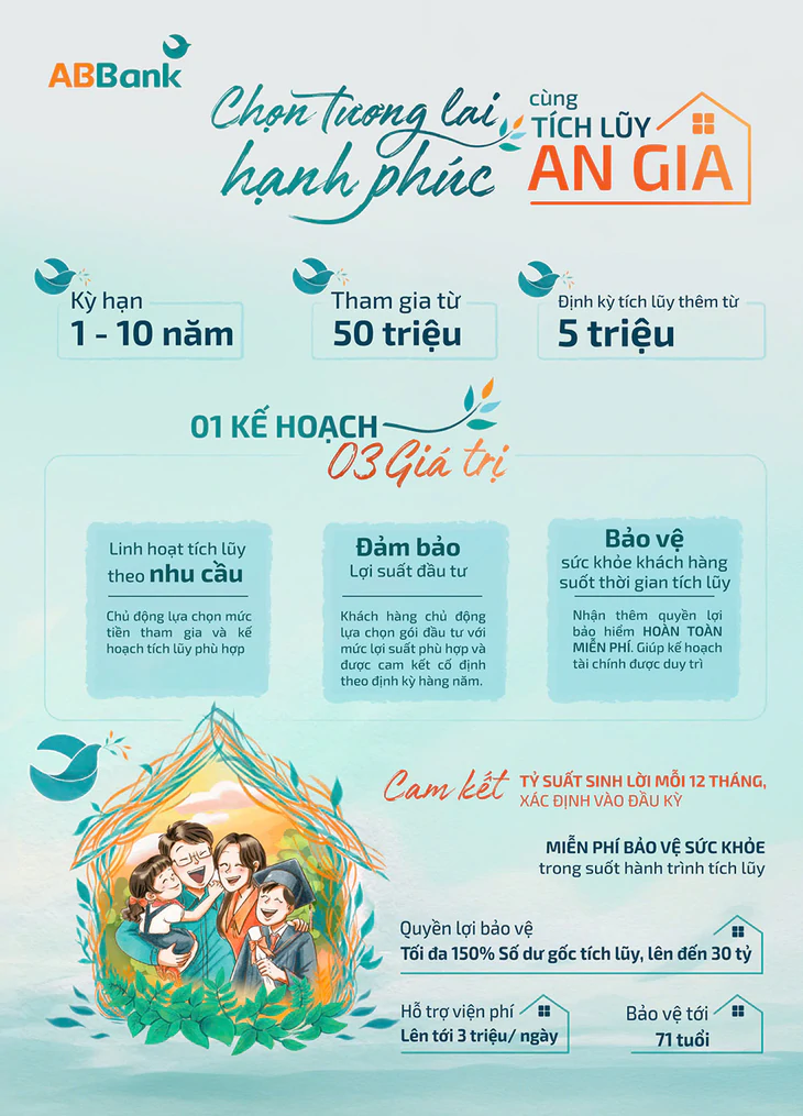  - Ảnh 3.